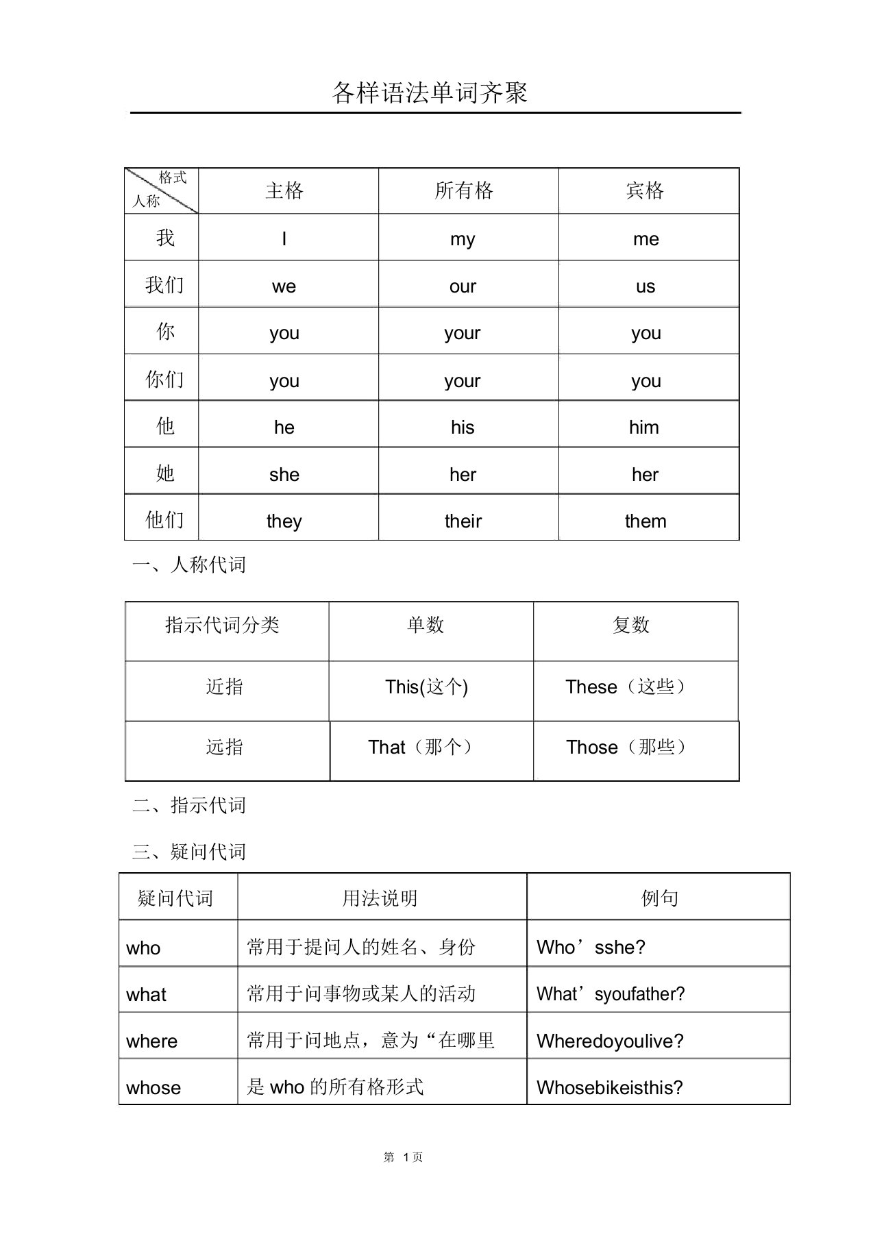 六年级英语词汇全