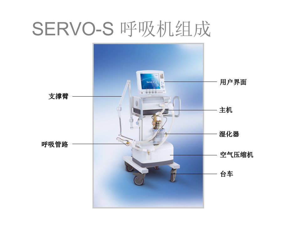 医学专题呼吸机的使用及维护保养