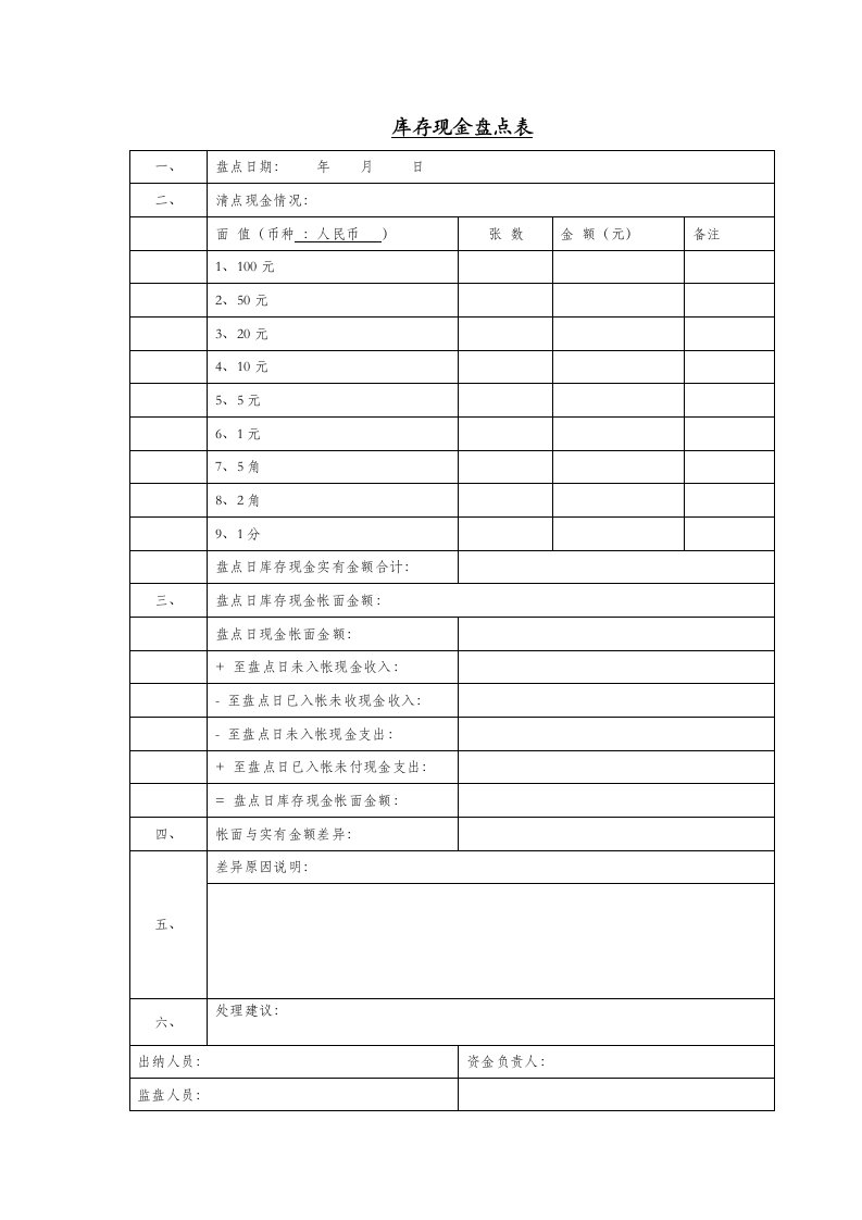 票据、《库存现金盘点表》支票盘点