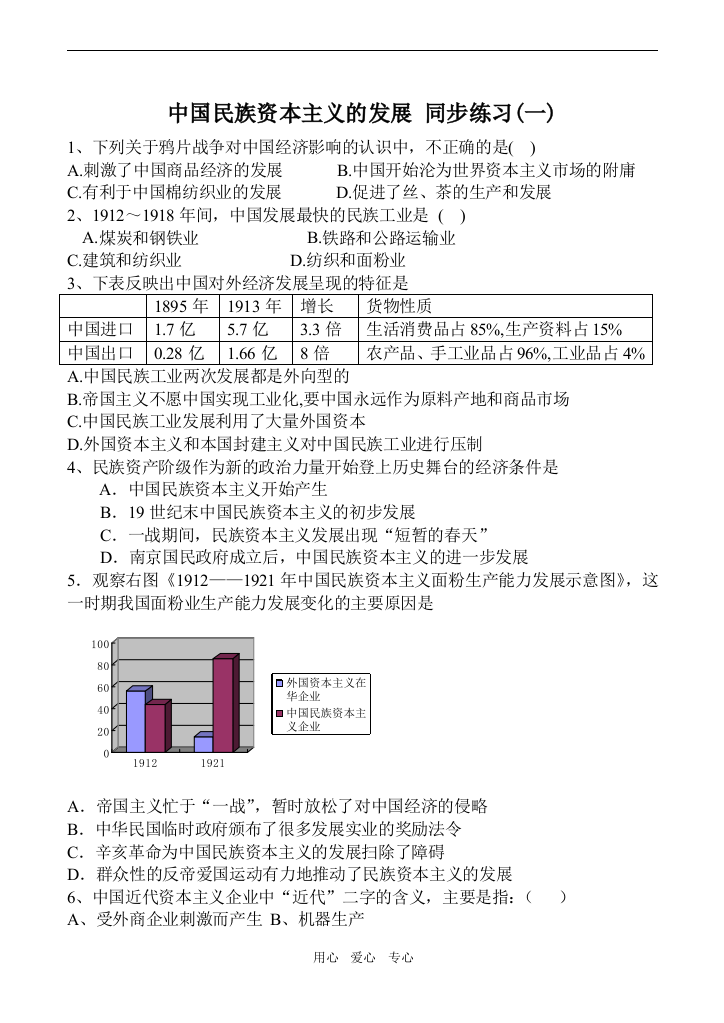 高中历史中国民族资本主义的发展