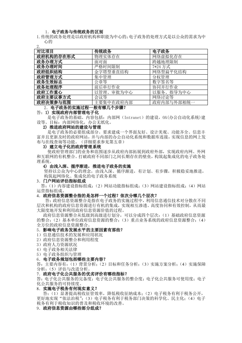 电子政务考试简答论述题