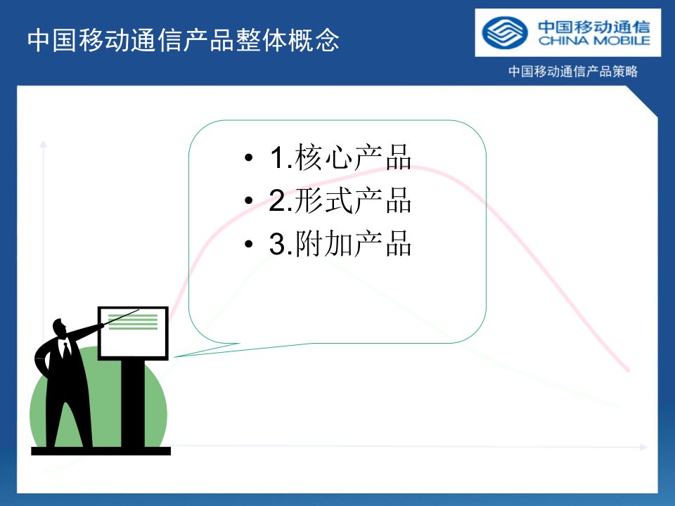 中国移动通信产品策略