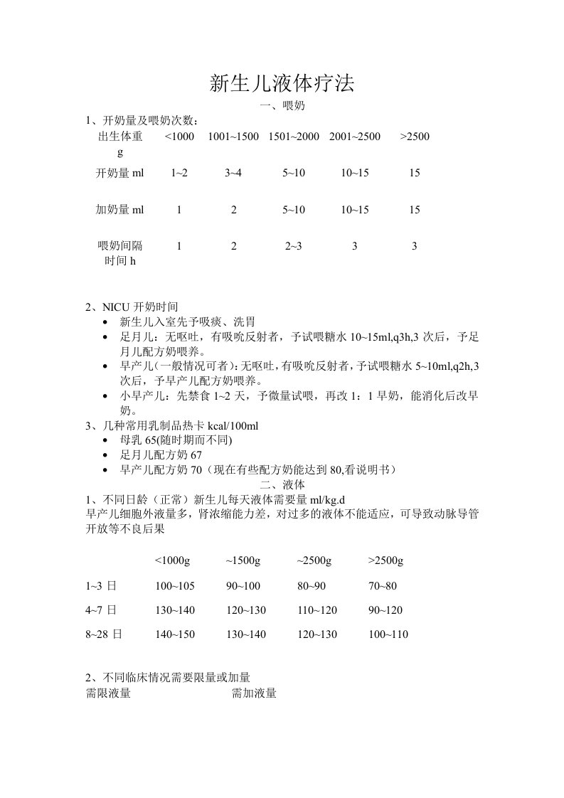 新生儿液体疗法