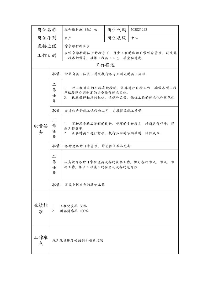 精品文档-103021222