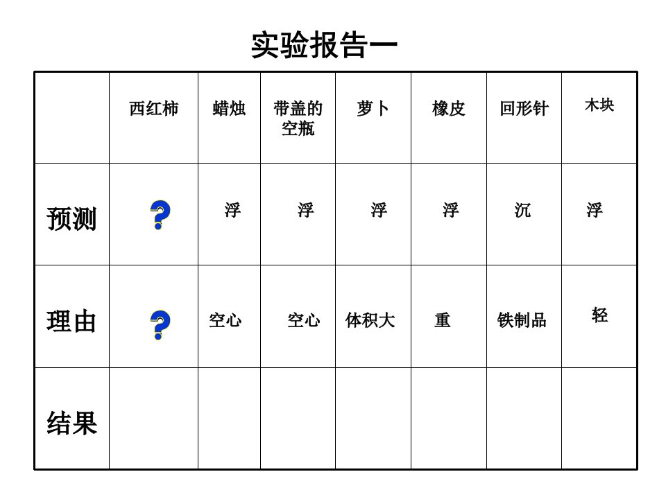 五年级下册科学课件1.1物体在水中是沉还是浮教科版共11张PPT2