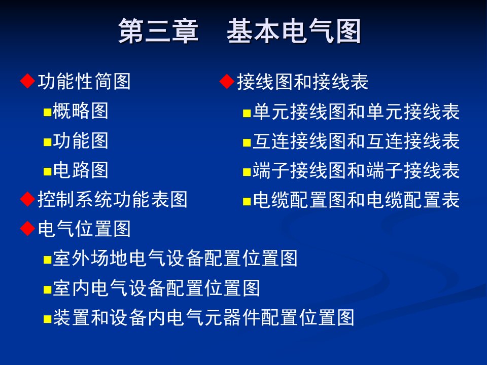 电气绘图cad教学资料