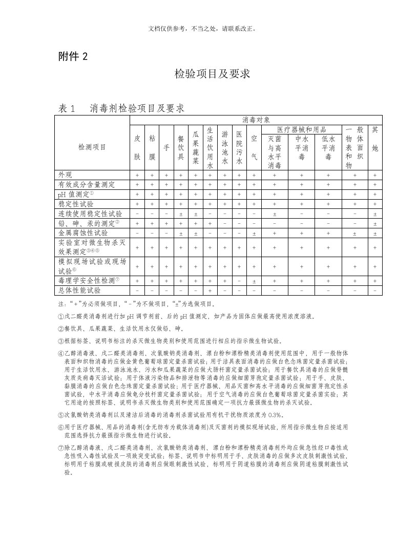 消毒产品检验项目及要求