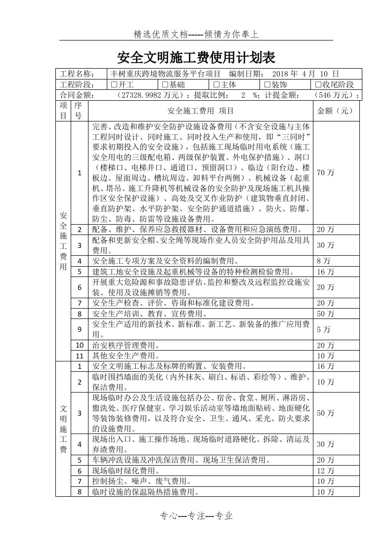 安全文明施工费使用计划表(共4页)