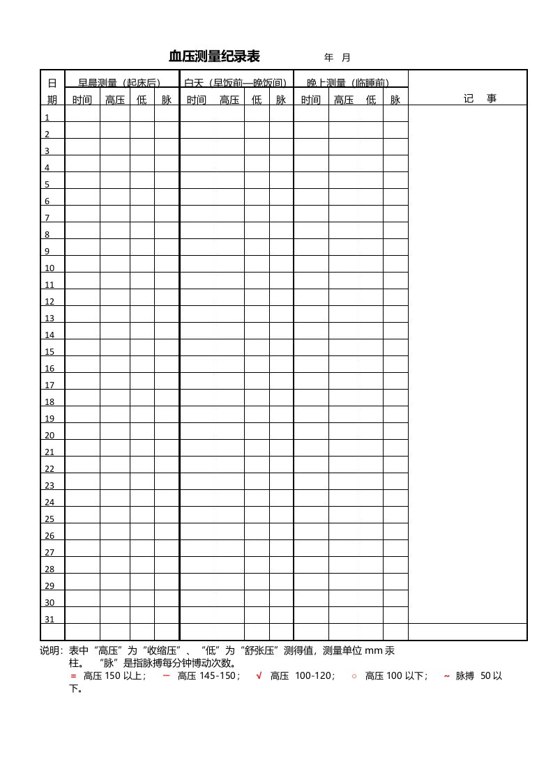 血压测量记录表空白表