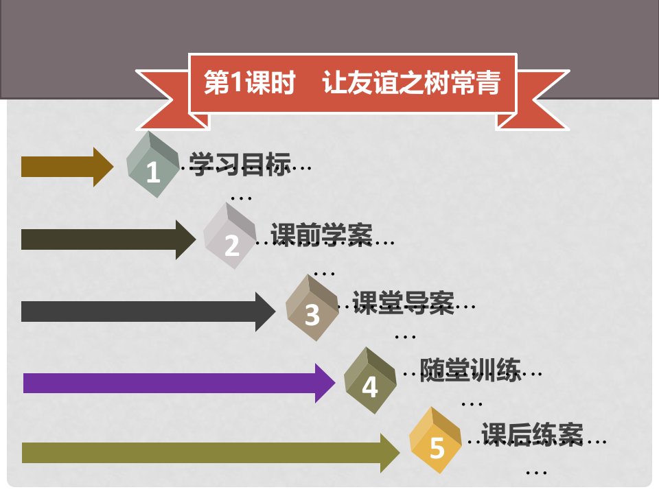 七年级道德与法治上册