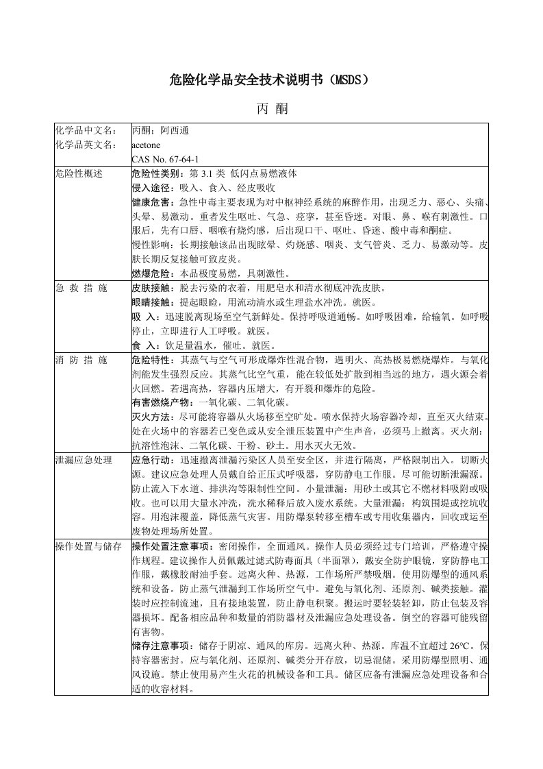 丙酮危险化学品安全技术说明书(MSDS)