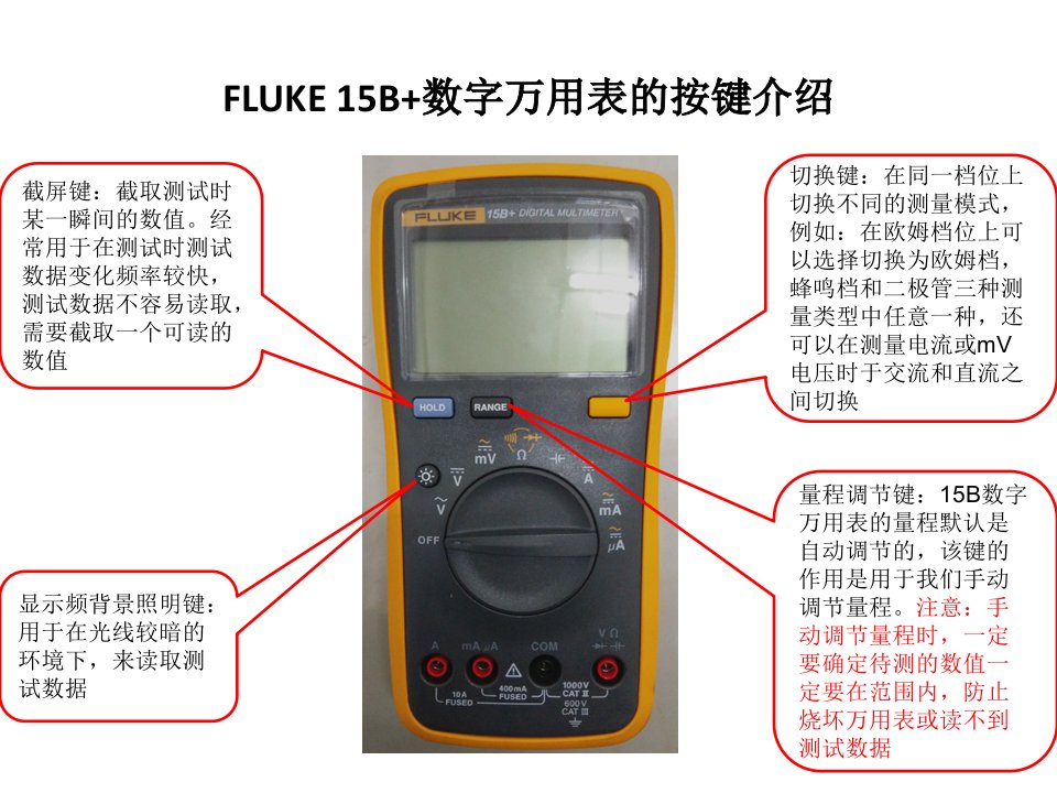 FLUKEB数字万用表使用介绍PPT专业课件