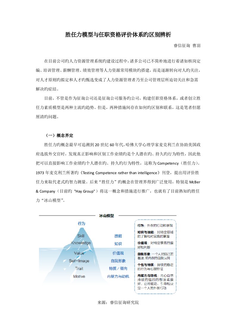 胜任力模型与任职资格评价体系的区别辨析