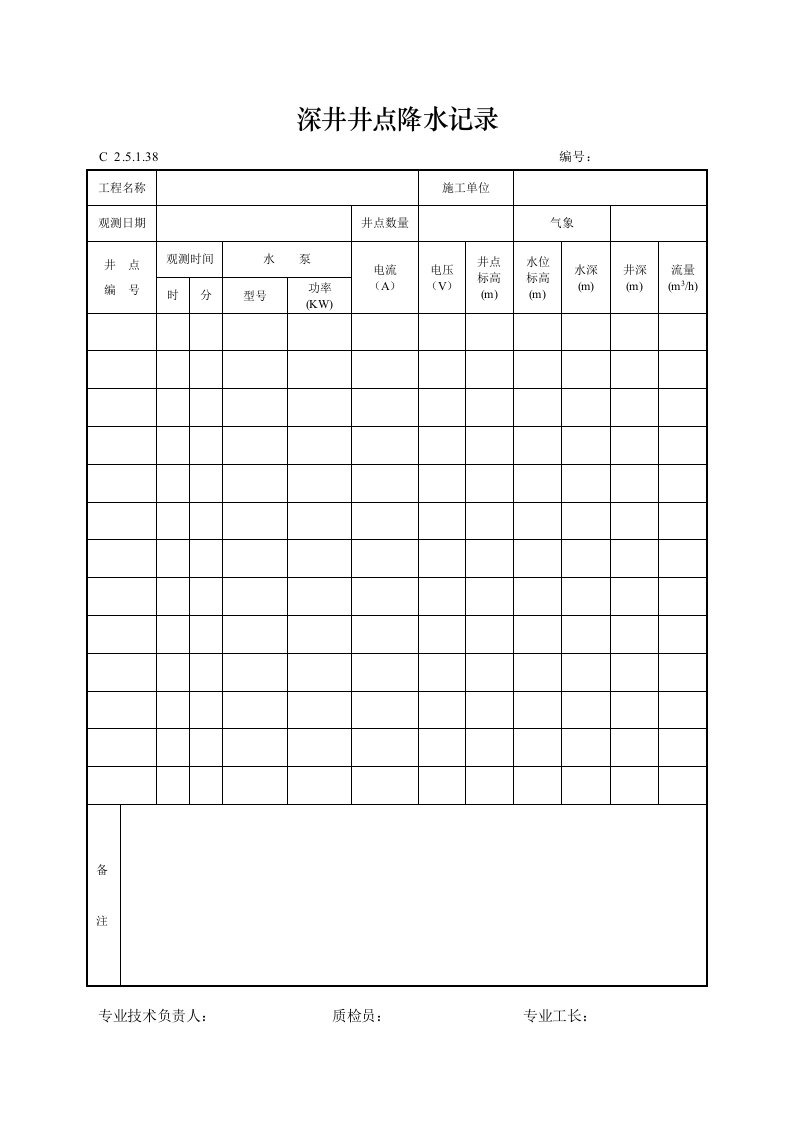 建筑工程-深井井点降水记录