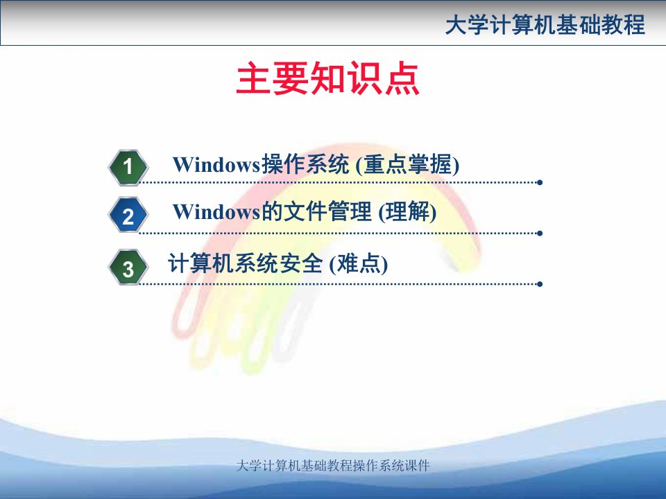 大学计算机基础教程操作系统课件