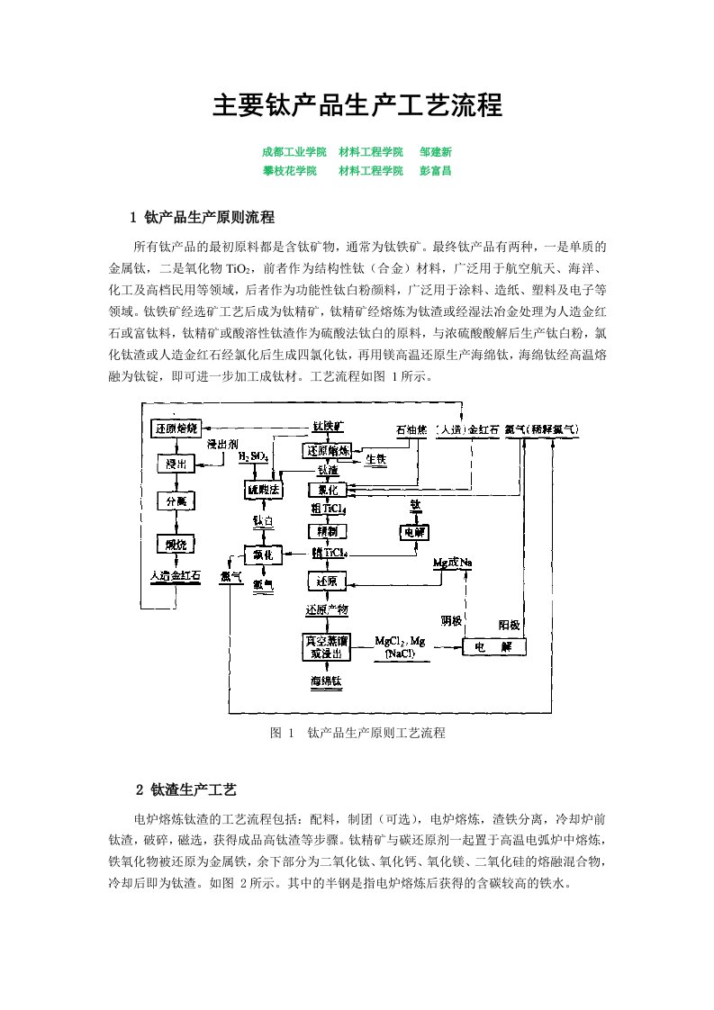 主要钛产品生产工艺流程