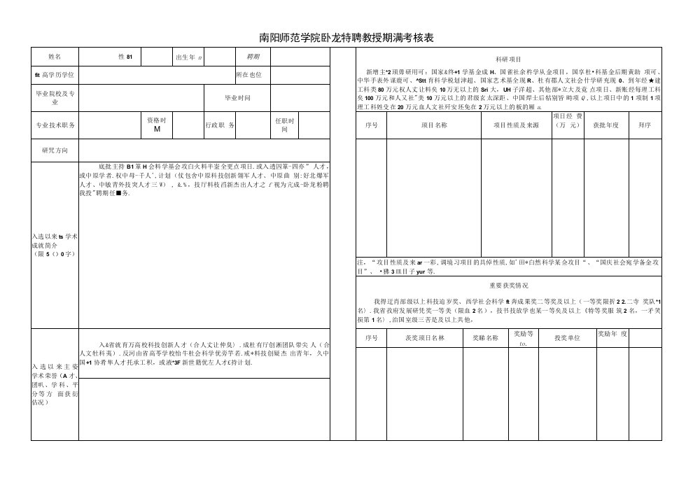 南阳师范学院卧龙特聘教授期满考核表