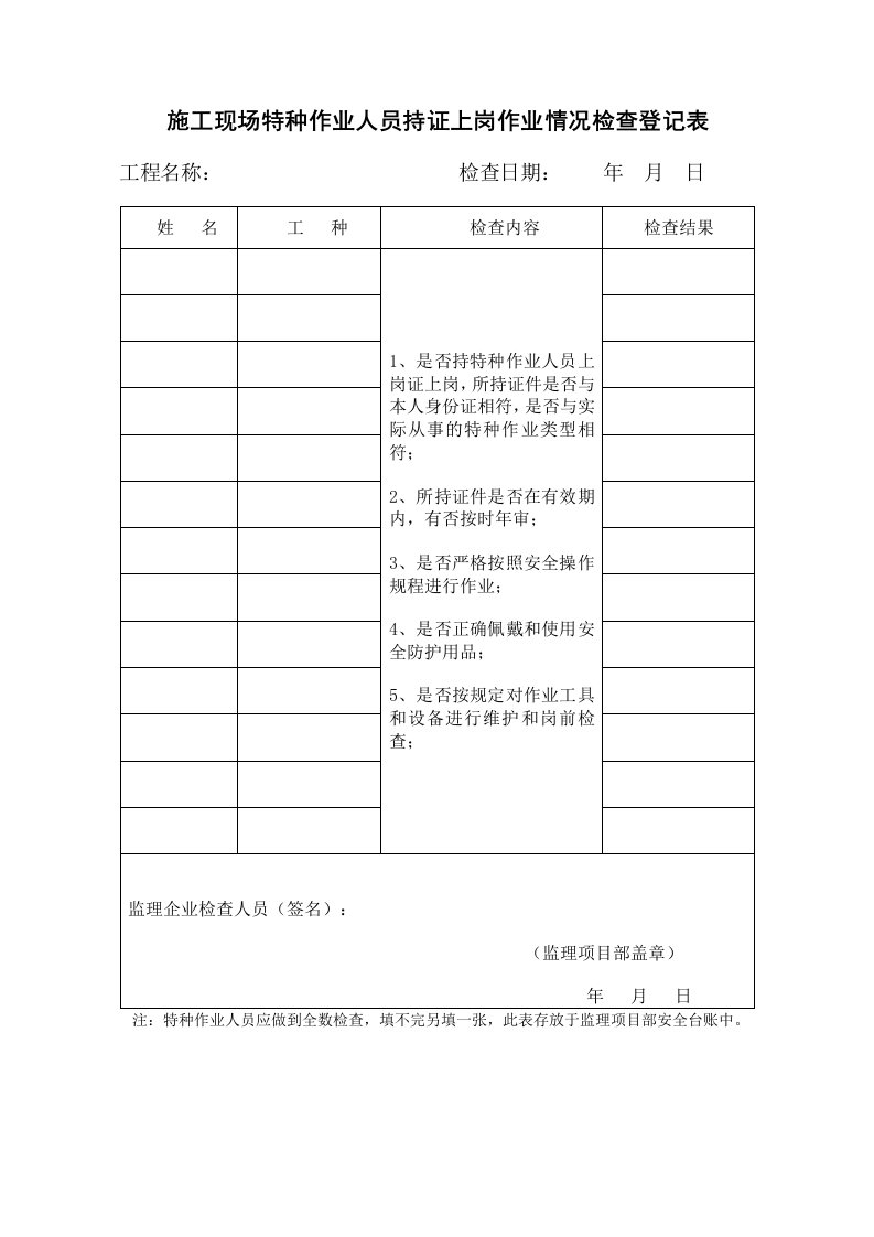 施工现场特种作业人员持证上岗作业情况检查登记表