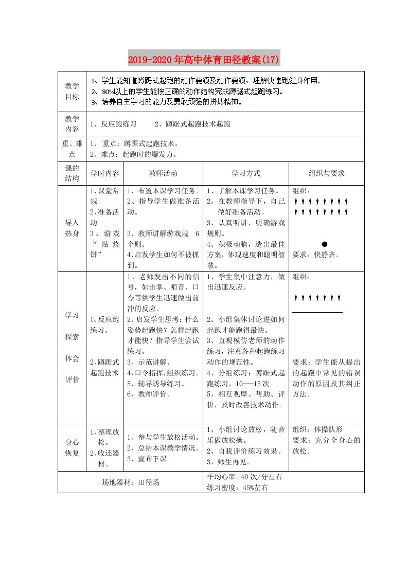 2019-2020年高中体育田径教案(17)