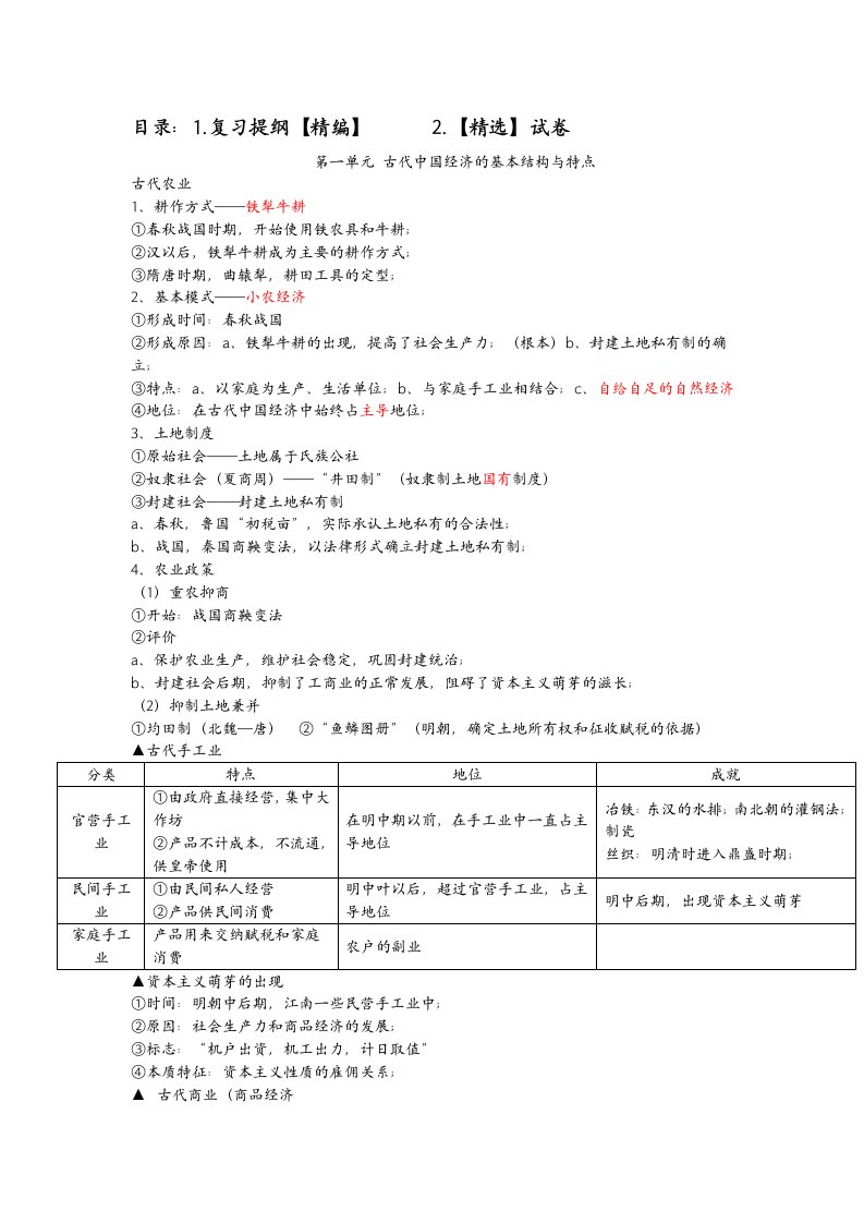 高一历史必修二精练选习