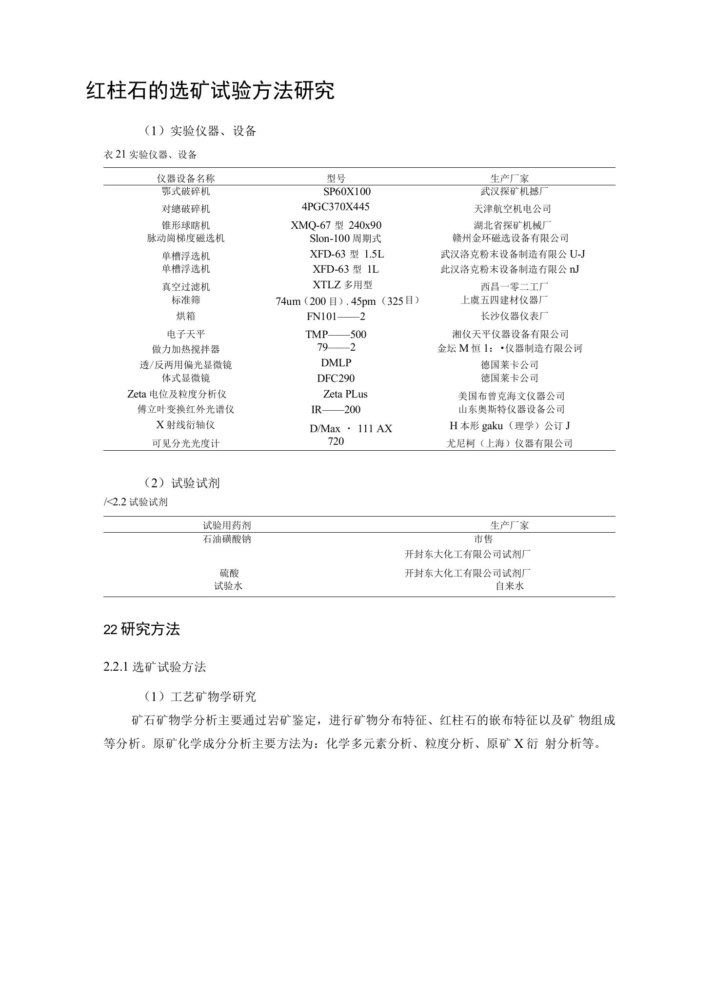 红柱石的选矿试验方法研究