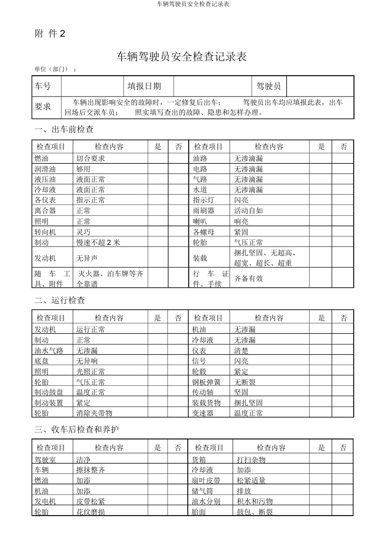 车辆驾驶员安全检查记录表