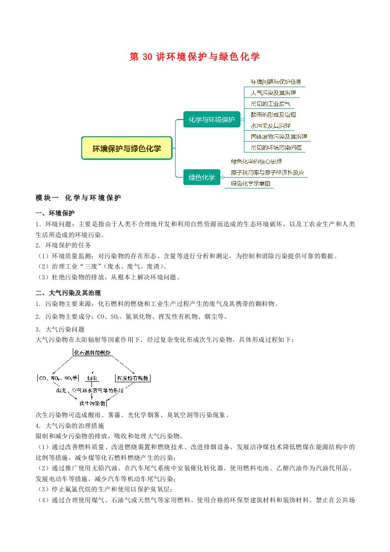 高一化学新人教版同步精讲必修2第30讲环境保护与绿色化学无答案