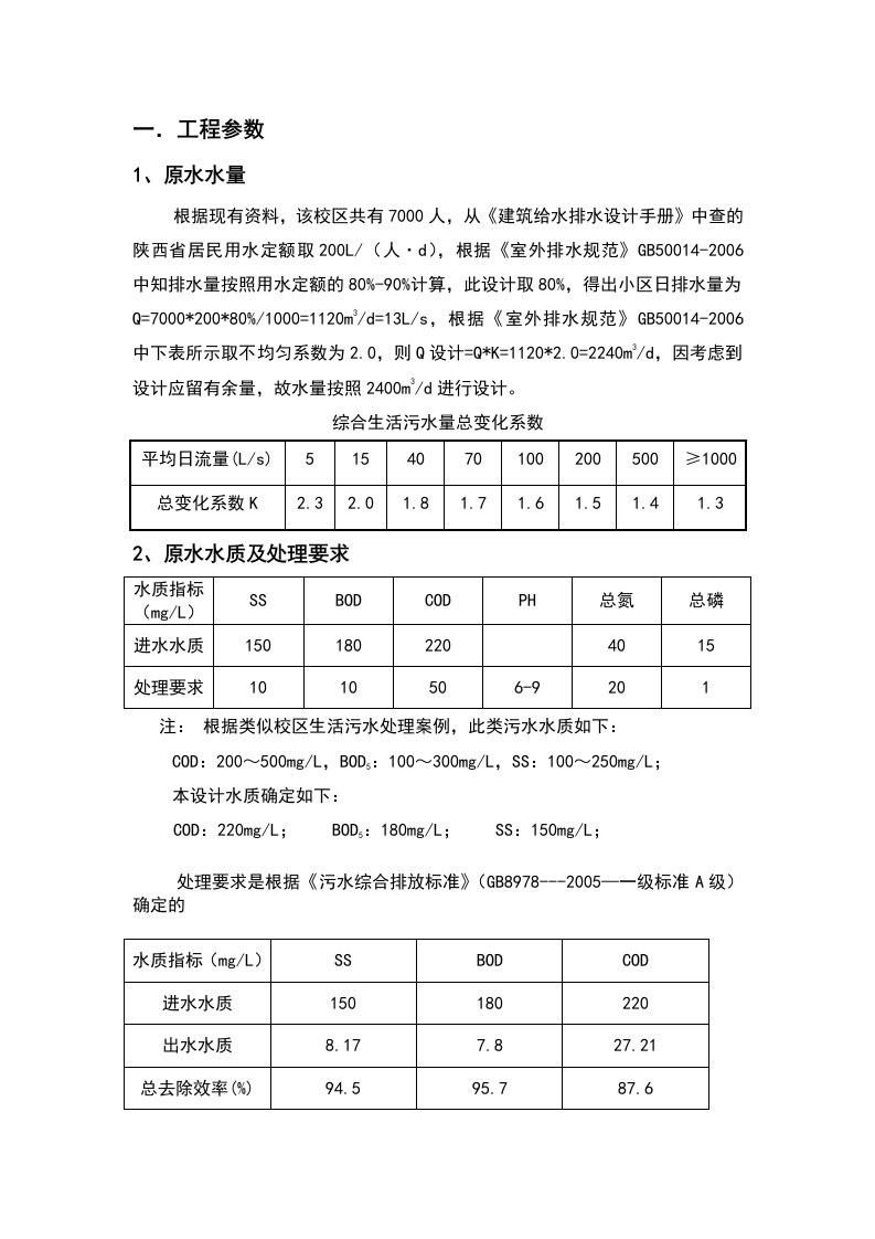 校园污水处理工艺设计