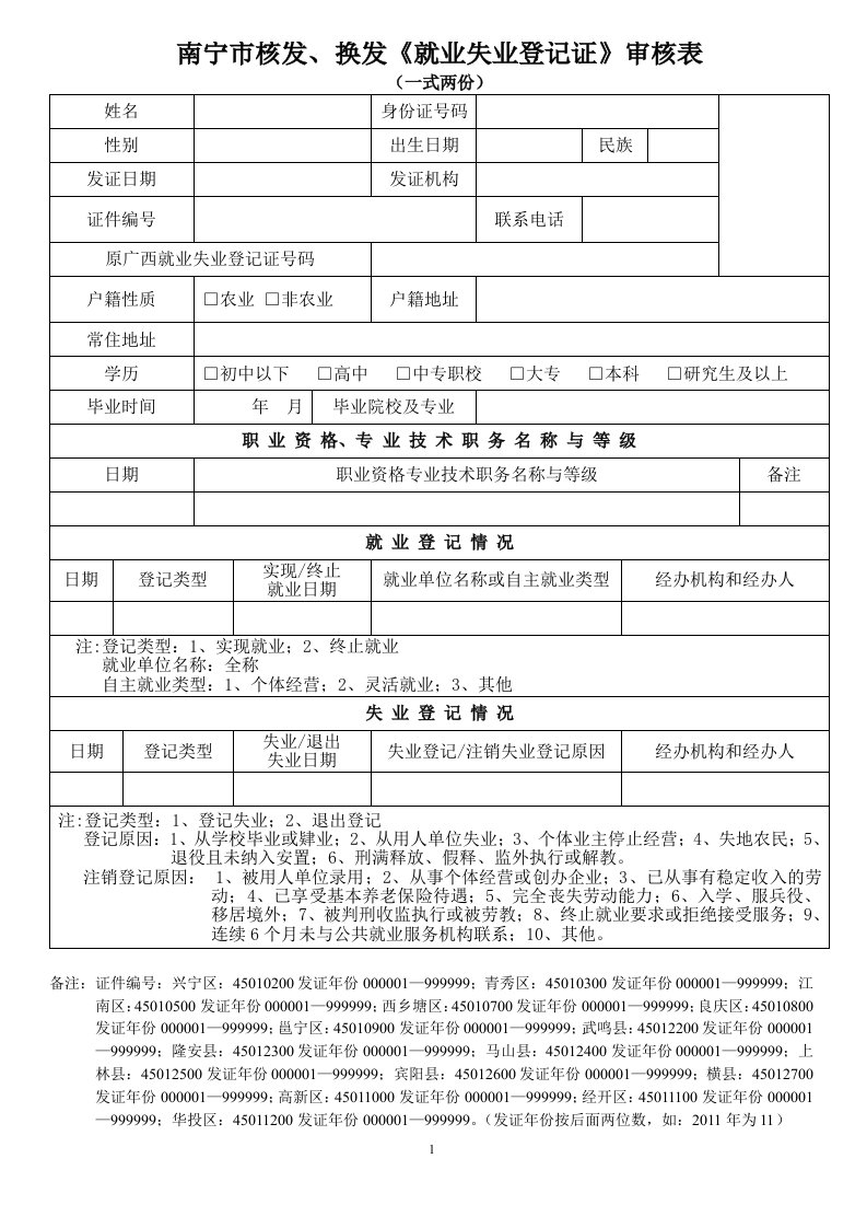 南宁市核发、换发《就业失业登记证》审核表