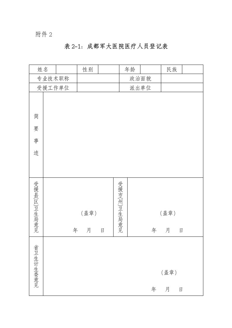 成都军大医院医疗质量评选登记表