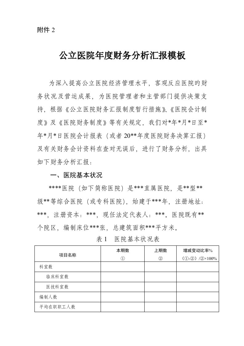 公立医院年度财务分析报告模板