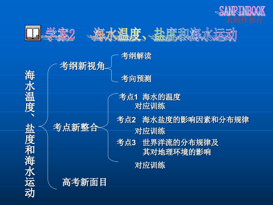 学案2海水温度、盐度和海水运动