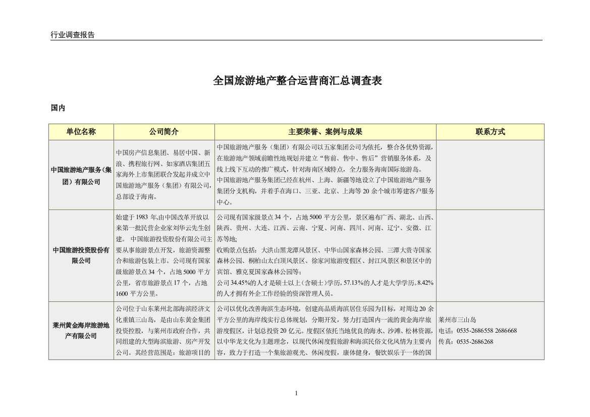 全国旅游地产整合运营商调查