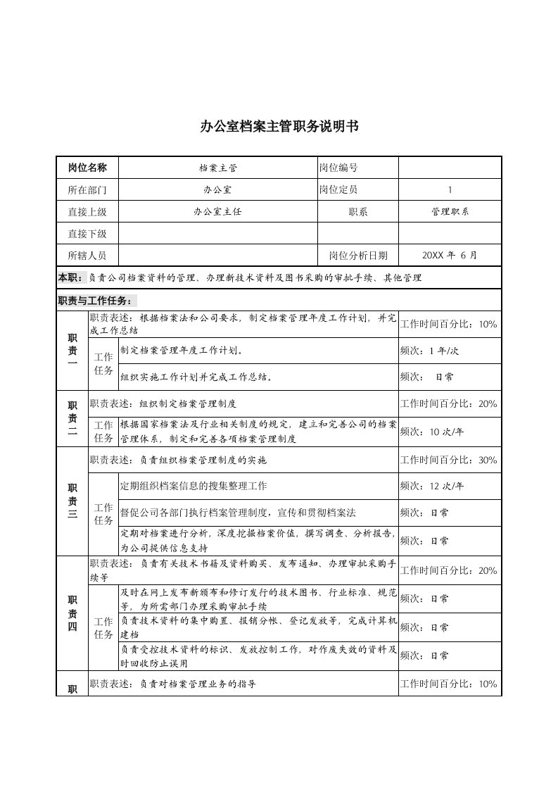 岗位职责-办公室档案主管职务说明书