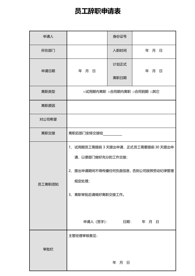 精品文档-17离职报告申请表17