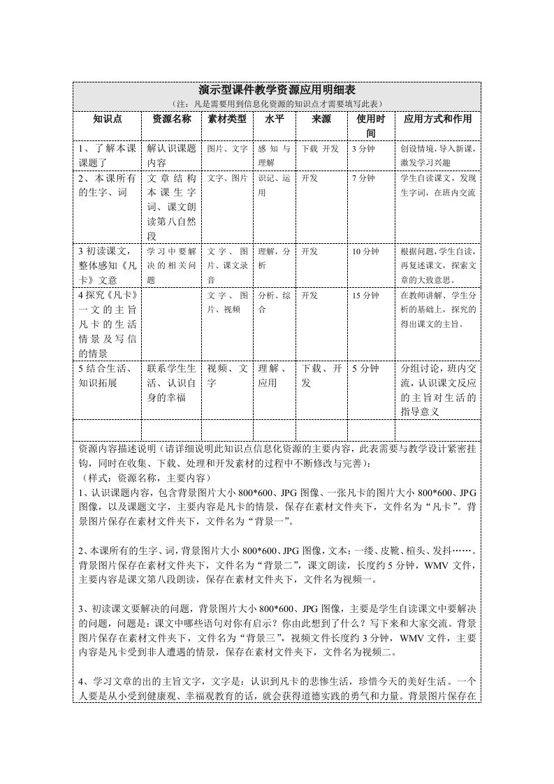 教学资源明细表