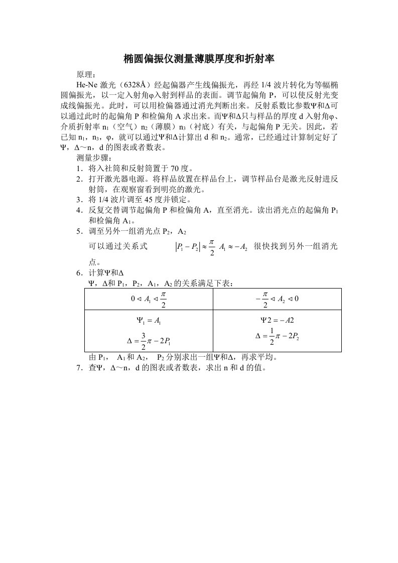 椭圆偏振仪