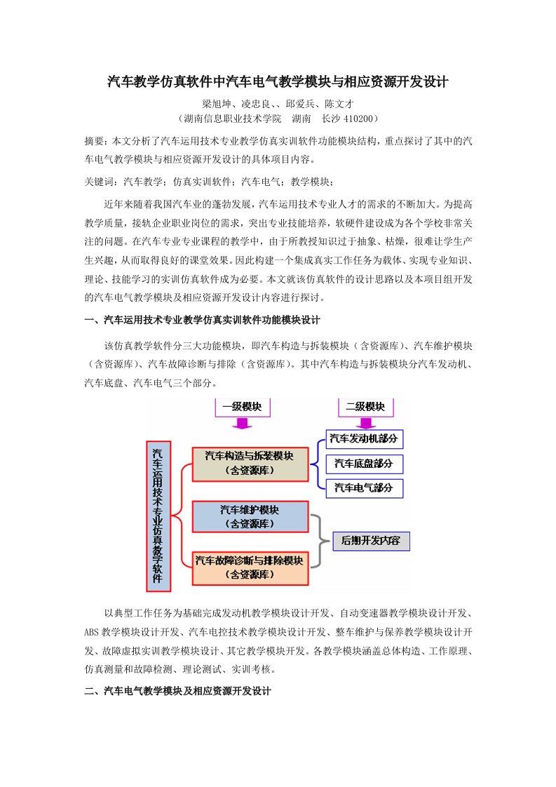 汽车教学仿真软件中汽车电气