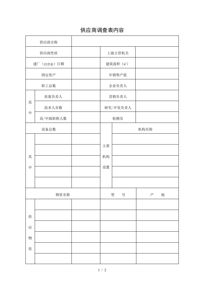 供应商品质调查表汇总6