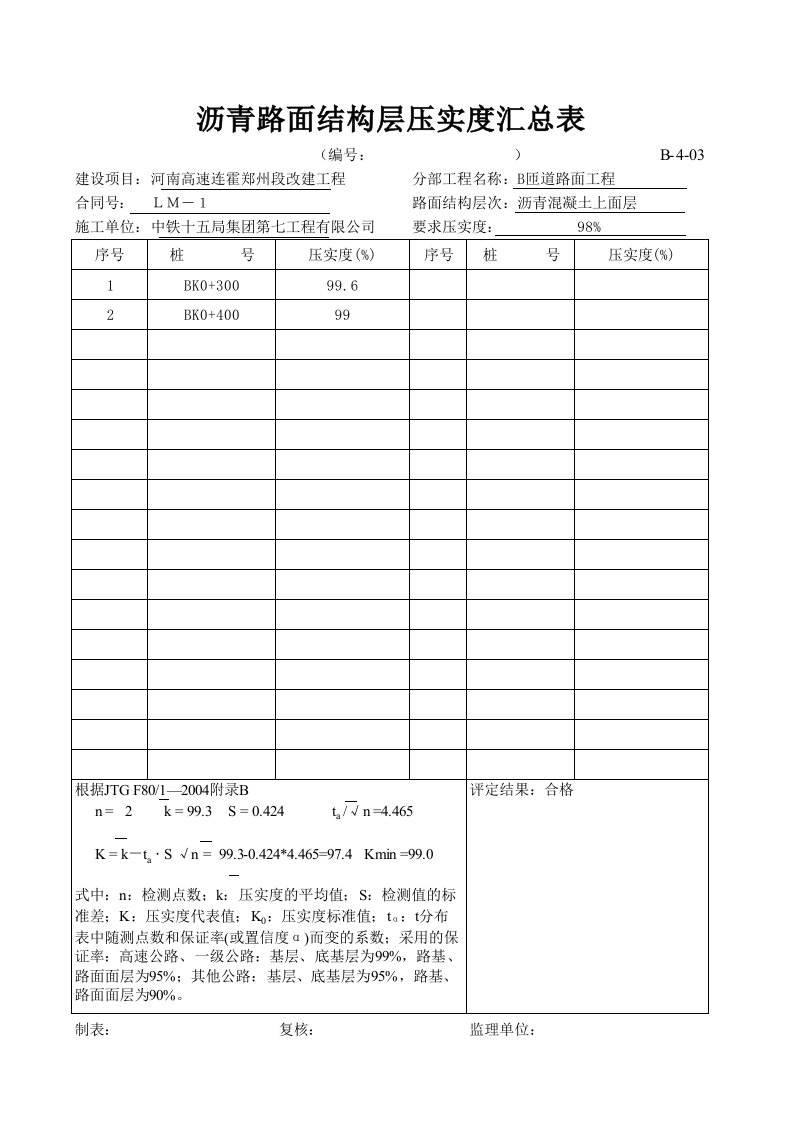 压实度评定(SMA)