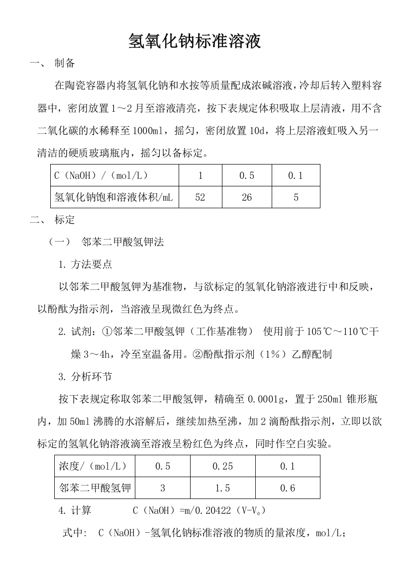 标准溶液配制样本