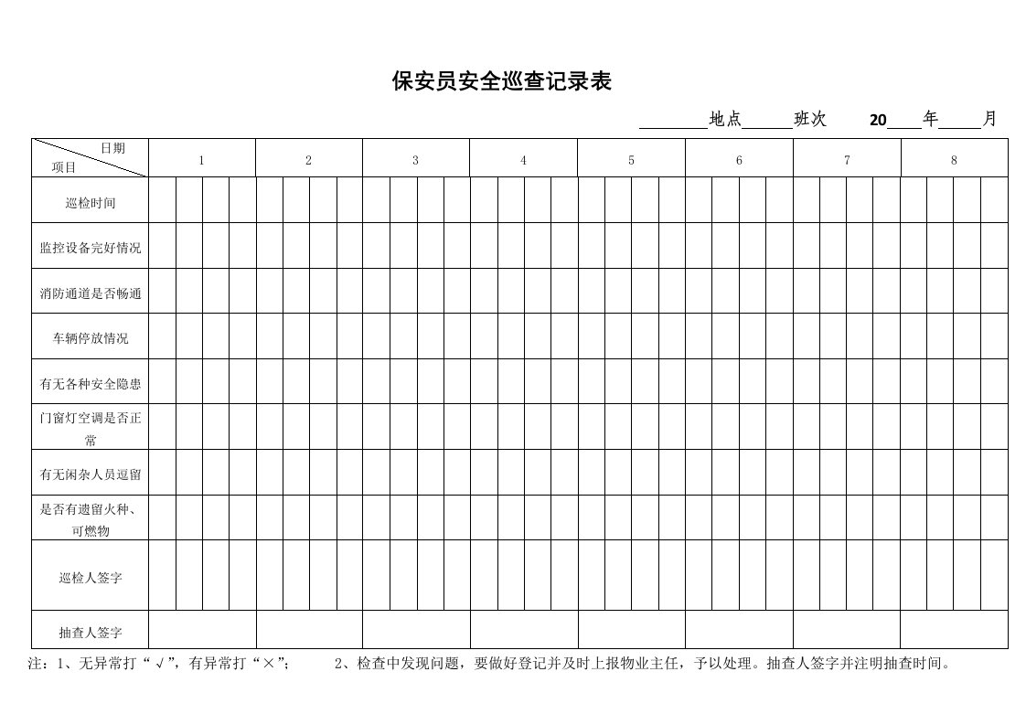 保安日常巡查记录表