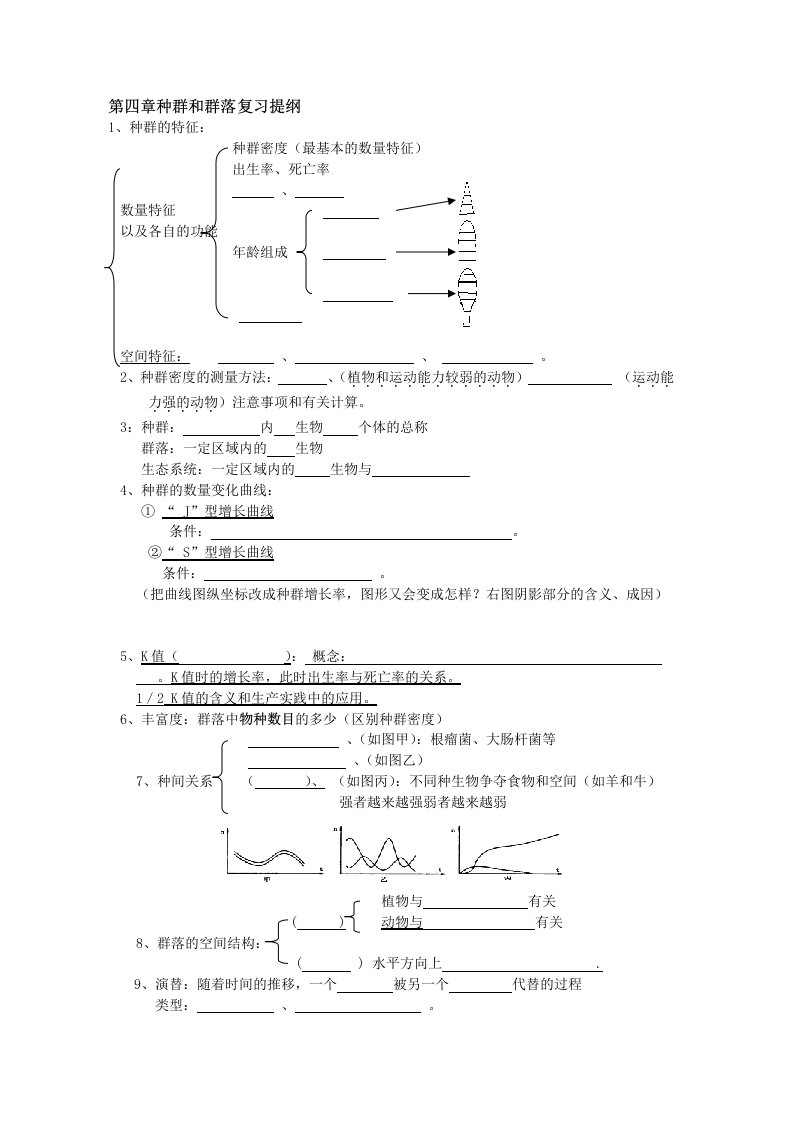 高中生物必修三后三章知识结构