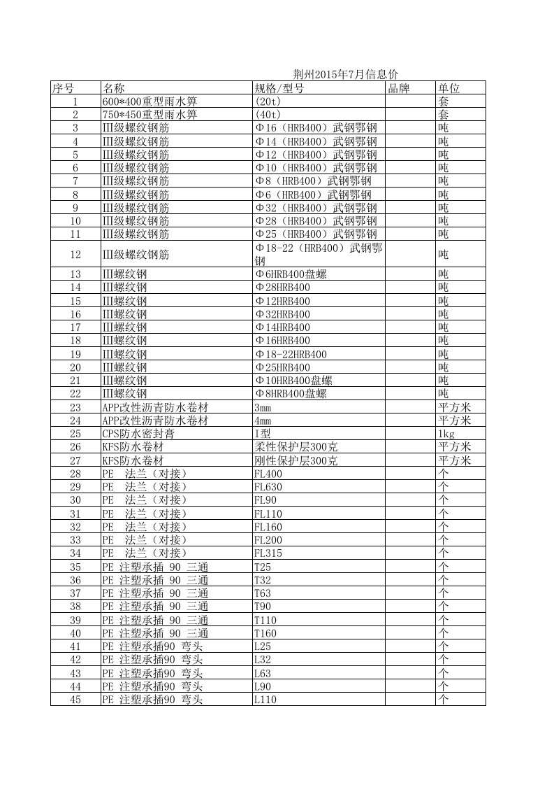 荆州2024年7月建设工程材料信息价