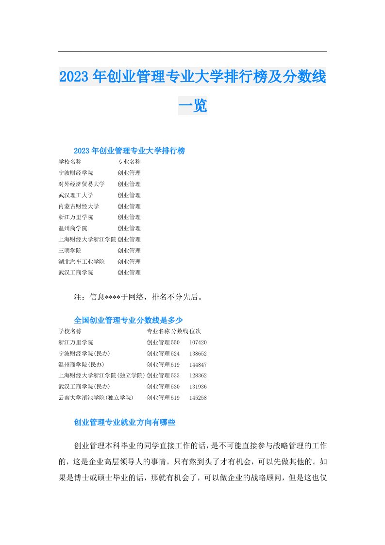 创业管理专业大学排行榜及分数线一览