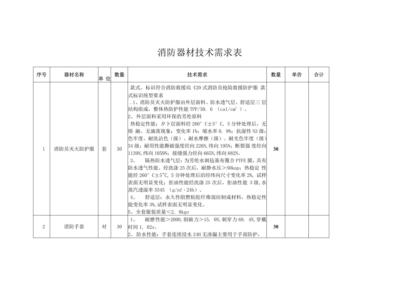 消防器材技术需求表