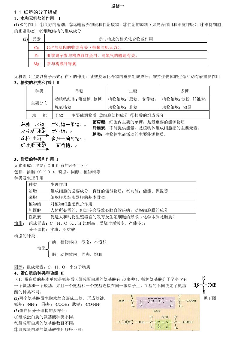 浙教版高中生物必修1知识点最新整理