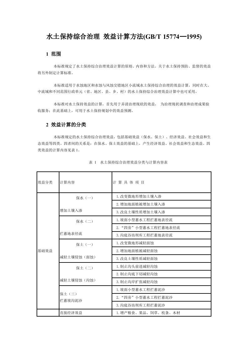 水土保持综合治理