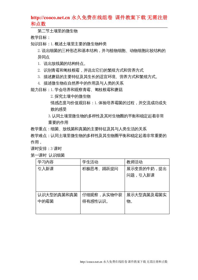 2022122《土壤里的微生物》教案（苏科版七年级下）doc初中生物