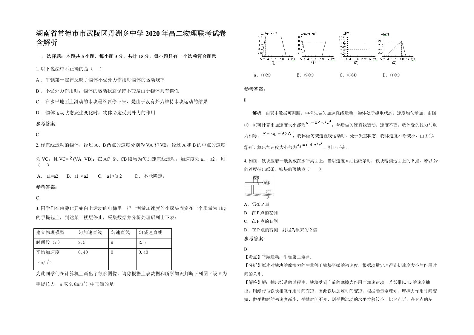 湖南省常德市市武陵区丹洲乡中学2020年高二物理联考试卷含解析